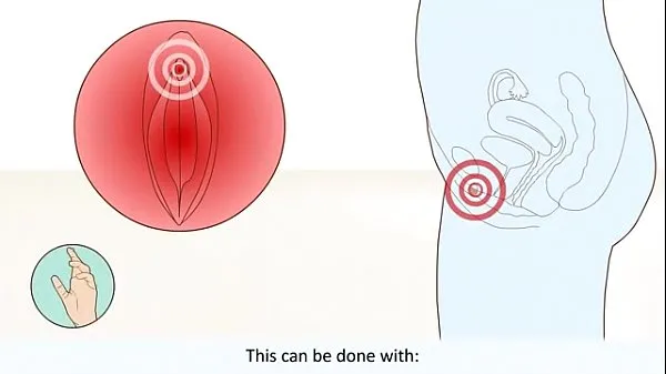 New Female Orgasm How It Works What Happens In The Body energy Videos
